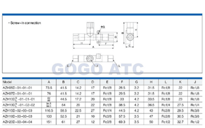 ปั๊มสุญญากาศแบบรวมคุณภาพสูง ABM10*5-2 แบบ <span class=keywords><strong>AIRBEST</strong></span>  ขนาดรูใน 2 มม. คุณภาพสูง - Product Image 5