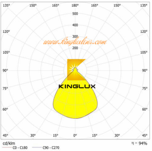 Alta calidad 78mm Led Chips <span class=keywords><strong>Glass</strong></span> <span class=keywords><strong>Fresnel</strong></span> <span class=keywords><strong>Lens</strong></span> para la venta - Product Image 4