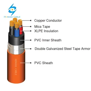 IEC 60502-1 Fire retardant XG (frs) / XZ1(frs) cables power cable