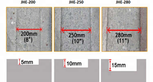JIEHE 200mm/8 "Fraiseuse d'asphalte à essence à conducteur marchant pour la route - Product Image 5