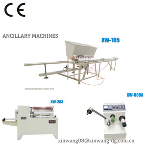 Máy Băng Dính BOPP Tiêu Chuẩn CE - Product Image 5