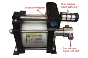 Máy Bơm Khí Nén Áp Suất Cao 3000 Bar