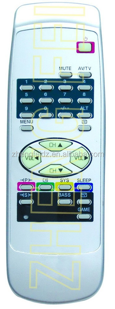 Sat Receiver <strong>Remote</strong> Control Use for <strong>CONDOR</strong>