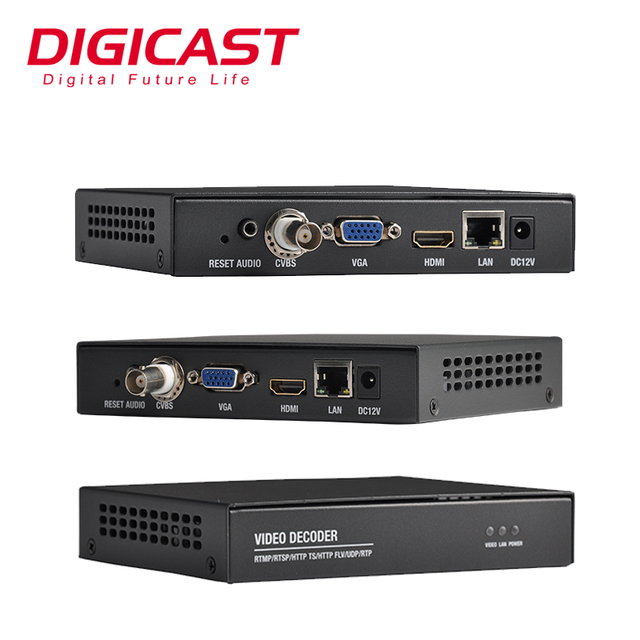 Multi-channel Decoding Low Latency 1080P 60fps H.264/AVC H264 Decoder IPTV Decoder