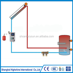Split Riscaldatore di Acqua Solare Stazione di Lavoro di SP116 con <span class=keywords><strong>WILO</strong></span> pompa di circolazione e Varem del Serbatoio di Espansione - Product Image 4
