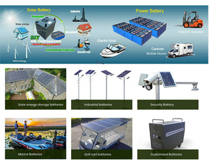 Usine 3.2 v 100ah cycle long au lithium lifepo4 batterie prismatique cellulaire - Product Image 5