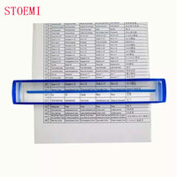 Loupe de lecture STOEMI 7514B 5X 250mm en acrylique en forme de barre avec ligne de lecture et règle droite