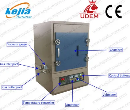 Zhengzhou-horno de mufla controlado por atmósfera de vacío para sinterización de polvo de cerámica, hasta 1700C