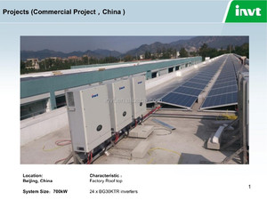Inversor Solar Trifásico de 20-30KW con Pantalla LCD, Serie IMars de INVT, 2 MPPT, Conexión a Red, con Wifi - Product Image 4