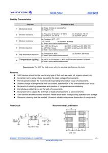 High quality and low loss 1842,5 MHz Saw filter products modulator for DCS - Product Image 5