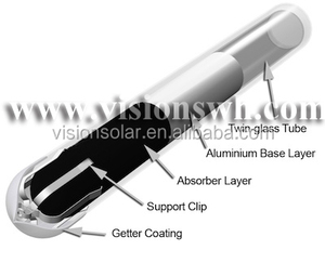 Precio <span class=keywords><strong>de</strong></span> tubo <span class=keywords><strong>de</strong></span> <span class=keywords><strong>vacío</strong></span> <span class=keywords><strong>Solar</strong></span> objetivo único - Product Image 5