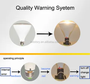 led spot licht 18 watt led par38 wasserdicht beliebtesten produkte für zu hause