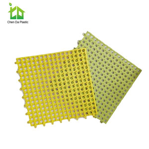 Chống Trượt <span class=keywords><strong>Pvc</strong></span> Sàn <span class=keywords><strong>Mat</strong></span> Không Sip <span class=keywords><strong>Mat</strong></span> Cho Phòng Tắm Bath <span class=keywords><strong>Mat</strong></span> Set - Product Image 2