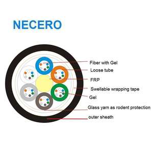 Câble fiber <span class=keywords><strong>GYFY</strong></span> 36F/36 Noyau monomode/monomode câble à fibers optiques en Vrac pour le conduit (non -métallique) fil de verre - Product Image 3