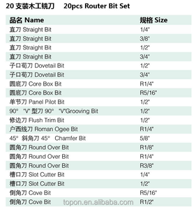 <span class=keywords><strong>20</strong></span> piezas de brocas de enrutador de alta calidad Colección de brocas Premium - Product Image 2