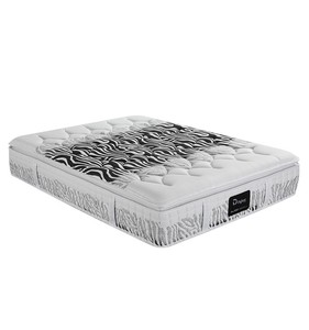 Resorte del bolsillo del ke-336 proveedor de China al aire libre de espuma de colchón impermeable para <span class=keywords><strong>el</strong></span> hospital - Product Image 3