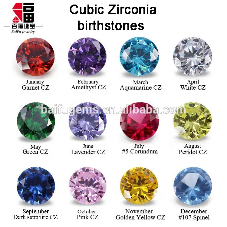 Factory wholesale price cz rough 3A/5A best quality 12 colors loose cubic zirconia birthstones