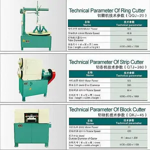 Pequeña máquina de reciclaje de neumáticos de coche/máquina de reciclaje de neumáticos viejos/equipo de reciclaje de neumáticos de desecho