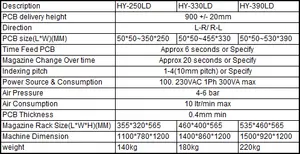 Carregador de pcb automático smt de operação fácil, carregador usado