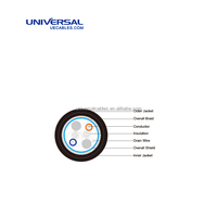 RS — câble rs232, 422 / 485 2X2X22 AWG SF / UTP / PVC
