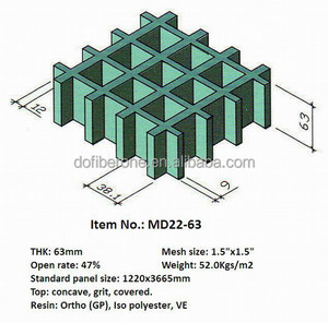 <span class=keywords><strong>De</strong></span> fibra <span class=keywords><strong>de</strong></span> vidrio PRFV pasó la prueba <span class=keywords><strong>de</strong></span> la NORMA ASTM E-84 certficated 13 a 63mm <span class=keywords><strong>de</strong></span> espesor ABS rejilla moldeada <span class=keywords><strong>de</strong></span> frp - Product Image 5