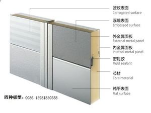 Pu espuma de poliuretano PUR <span class=keywords><strong>PIR</strong></span> PUF almacenamiento habitación fría almacén <span class=keywords><strong>aislamiento</strong></span> paneles sándwich/tablas - Product Image 5