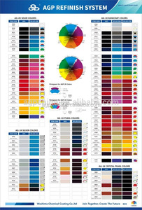 <span class=keywords><strong>AG</strong></span> 0730 1k Rot Perle Farbe Auto Beschichtung Automotive Farbe für Auto - Product Image 5