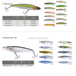 Nouveau design, <span class=keywords><strong>leurre</strong></span> <span class=keywords><strong>de</strong></span> <span class=keywords><strong>pêche</strong></span> <span class=keywords><strong>japonais</strong></span> pas cher en forme <span class=keywords><strong>de</strong></span> crayon à bulles - Product Image 2