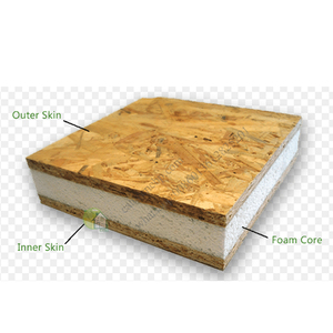 2018 trung quốc OSB SIP BẢNG ĐIỀU KHIỂN nhà máy - Product Image 4