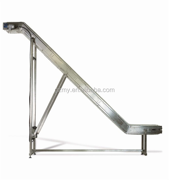 Конвейер для упаковки готовых продуктов