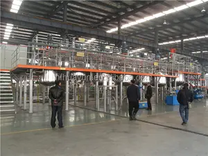 Acrylic paint equipment/paint making machine/complete paint manufacturing line