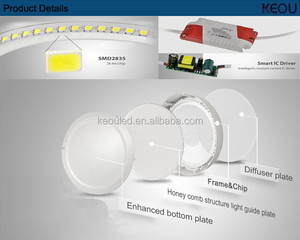 Led techo downlight montado y blanco cálido temperatura de color (cct) led panel light - Product Image 5