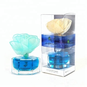 Nhà tinh dầu khuếch tán mẫu có sẵn tốt nhất bán 60ml chất lỏng nhà hương thơm khuếch tán với chai thủy tinh - Product Image 2