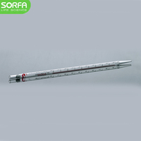 Jsosorfa — pipette physiologique réutilisable, 10 ml, accessoires de laboratoire, en plastique