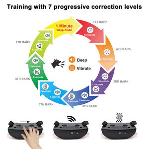 <span class=keywords><strong>Collier</strong></span> <span class=keywords><strong>Anti</strong></span>-<span class=keywords><strong>aboiement</strong></span> de chiens écorce, avec Vibration et choc, sensibilité et intensité réglables - Product Image 3