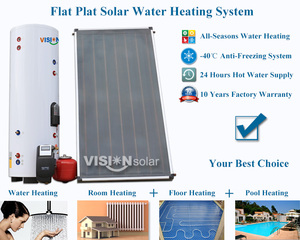 Haute efficacité cadre en acier inoxydable plaque <span class=keywords><strong>plate</strong></span> Tube sous vide solaire bain de gaz extérieur <span class=keywords><strong>douche</strong></span> Geyser pour ménage hôtel Garage - Product Image 3