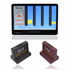 Water proof / Oil proof Table Tracker System, guest location and waiter call system