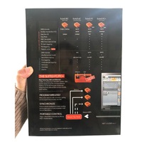 Программное обеспечение Sunlite Suite 2, USB-контроллер DMX, Sunlite FC+ 1536CH 288W