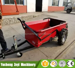 Spargitore Trainabile per Semi, Fertilizzanti, Sabbia e Sale, Spargitore per ATV - Product Image 2