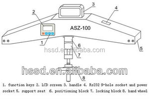 Tensiomètre pour câble métallique ASZ-20kN - Product Image 2