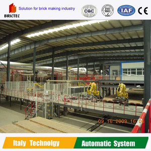 Máquina <span class=keywords><strong>de</strong></span> horno para quemar ladrillo, secadora <span class=keywords><strong>de</strong></span> fábrica, precio <span class=keywords><strong>de</strong></span> horno - Product Image 3