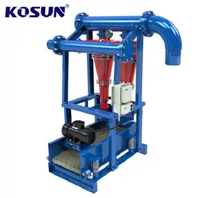 API Solid Control Mud Desander for Oilfield Mud Cleaning