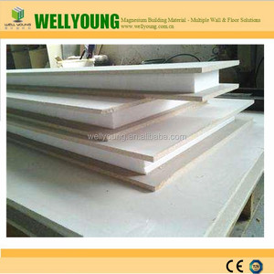 Chất lượng cao giá rẻ MgO chống cháy Hội Đồng Quản trị thay thế tấm thạch cao cho nội thất bên ngoài trang trí thương mại - Product Image 5