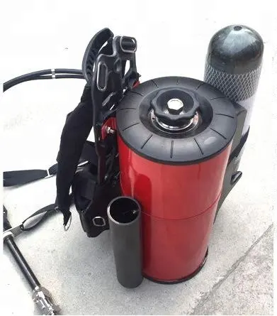 Противопожарный рюкзак с системой подавления огня и водяного тумана
