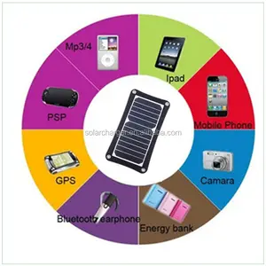 畅销产品6.5w sunpower彩色太阳能电池板