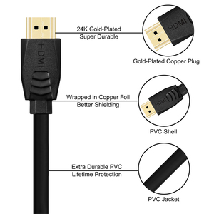 High Speed 4K 3D HD <strong>Cable</strong> 1m 1.5m 2m 3m 5m 8m up to 50m 18Gbps HD <strong>Cable</strong> with Ethernet for <strong>PS4</strong> - Product Image 4