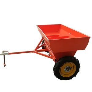 เครื่องหว่านปุ๋ยแบบพกพาสำหรับขายส่ง - Product Image 1