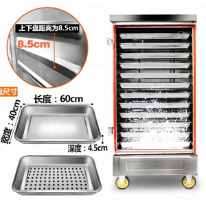 เครื่องนึ่งอาหารคุณภาพสูง <span class=keywords><strong>ราคา</strong></span>ประหยัด สำหรับนึ่ง<span class=keywords><strong>ปลา</strong></span> ไก่ ข้าว ใช้แก๊ส ความจุ 12 ถาด - Product Image 1