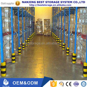 TUV ISO CE Muestra Gratis entrega rápida Material de PVC Estante de paleta resistente Protector de columna Protector vertical - Product Image 4