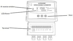 rivier kanaal debietmeting ultrasone open kanaal flowmeter - Product Image 2